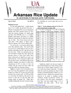 Arkansas Rice Update Dr. Jarrod Hardke, Dr. Bob Scott, and Dr. Yeshi Wamishe Planting Forecast It’s late and getting later – rainfall reports from 1.5 to 3 inches up and down the state. I
