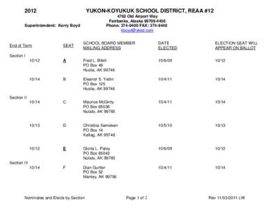 2012  YUKON-KOYUKUK SCHOOL DISTRICT, REAA #[removed]Old Airport Way Fairbanks, Alaska[removed]Phone: [removed]FAX: [removed]