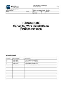 H&D Wireless ConfidentialRELEASE NOTE Prepared (also subject responsible if other)