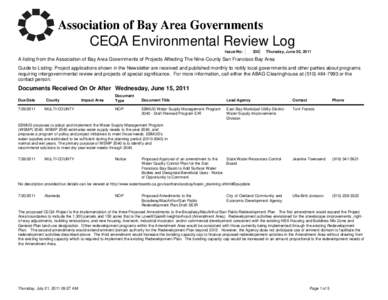 CEQA Environmental Review Log Issue No: 330  Thursday, June 30, 2011