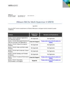 NSX for Multi-Hypervisor 4 VPAT: VMware, Inc.
