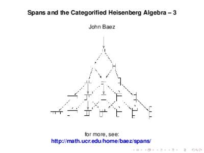 Spans and the Categorified Heisenberg Algebra – 3 John Baez for more, see: http://math.ucr.edu/home/baez/spans/
