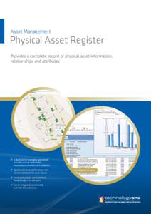 Asset Management  Physical Asset Register Provides a complete record of physical asset information, relationships and attributes