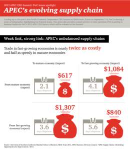 2012 APEC CEO Summit: PwC issues spotlight  APEC’s evolving supply chain Leading up to this year’s Asia-Paciﬁc Economic Cooperation CEO Summit in Vladivostok, Russia on September 7–8, PwC is sharing a series of i