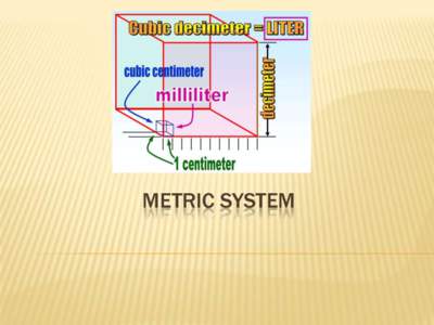 METRIC SYSTEM  THE METRIC SYSTEM The metric system is much easier. All metric units are related by factors of 10.  Nearly the entire world (95%), except the United