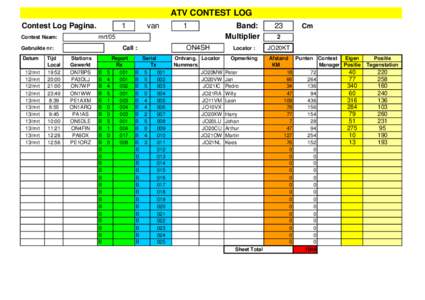 ATV CONTEST LOG Contest Log Pagina. 1 Call :