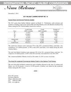 December 2, HALIBUT LANDING REPORT NO. 10 Quota Share Commercial Fisheries Update The 2011 quota share halibut fisheries opened on March 12. Preliminary catch estimates and numbers of landings made in the Alask