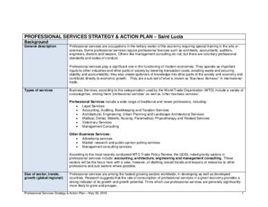 PROFESSIONAL SERVICES STRATEGY & ACTION PLAN – Saint Lucia Background General description Professional services are occupations in the tertiary sector of the economy requiring special training in the arts or sciences. 