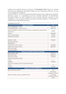 Indicatori din situaţiile financiare anuale la 31 decembrie 2011 depuse la unităţile teritoriale ale Ministerului Finanţelor Publice de catre Informatica Feroviara SA, cod unic de identificare:conform OMFP n