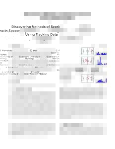 Discovering Methods of Scoring in Soccer Using Tracking Data T. Fernando X. Wei