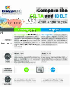 Compare the CELTA and IDELT Teach English as a Foreign Language.  Which is right for you?
