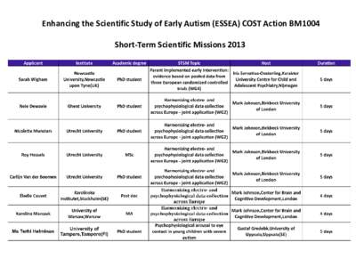 Enhancing the Scientific Study of Early Autism (ESSEA) COST Action BM1004 Short-Term Scientific Missions 2013 