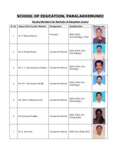 SCHOOL OF EDUCATION, PARALAKHEMUNDI Faculty Members for Bachelor of Education Course Sl. No Name of the Faculty Member