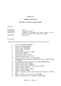 ANNEX 15-A SCHEDULE OF JAPAN SECTION A: Central Government Entities Thresholds: 100,000 SDR