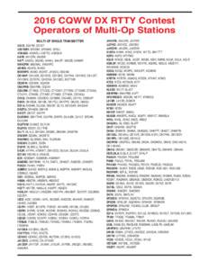2016 CQWW DX RTTY Contest Operators of Multi-Op Stations MULTI-OP SINGLE-TRANSMITTER 3G1D: XQ1FM, CE1AT 3Z67ØBY: SP2DKI, SP2MKI, SP2IJ 4O6GAS: 4O5ARJ, 4O6TIC, 4O8GUS