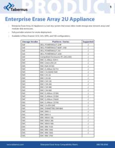 PRODUCT 1 Enterprise Erase Array 2U Appliance