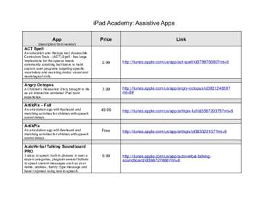iPad Academy: Assistive Apps App Price  Link