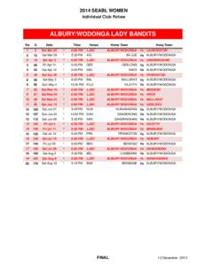 2014 SEABL WOMEN Individual Club Fixture ALBURY/WODONGA LADY BANDITS Rd