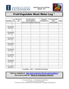 Small Farms & Local Foods Bulletin 14-5 Fruit/Vegetable Wash Water Log * Date/Time