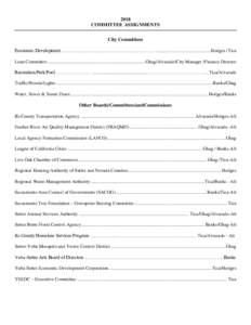 2018 COMMITTEE ASSIGNMENTS City Committees Economic Development…………………………………………………… .............................................. Hodges /Tica Loan Committee .....................