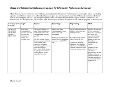 Space and Telecommunications core content for Information Technology Curriculum These Kentucky Core Content activities will be incorporated into the Information Technology classes during the school year leading up to the