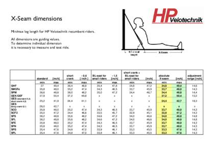 X-Seam dimensions Min/max leg length for HP Velotechnik recumbent riders. All dimensions are guiding values. To determine individual dimension it is necessary to measure and test ride.