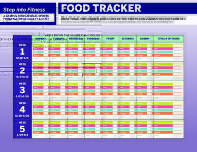 FOOD TRACKER  Step into Fitness A CAMPUS RECREATIONAL SPORTS PROGRAM FOR IU FACULTY & STAFF