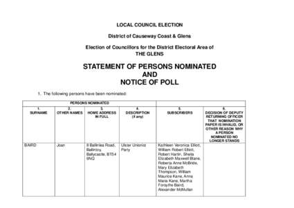 LOCAL COUNCIL ELECTION District of Causeway Coast & Glens Election of Councillors for the District Electoral Area of THE GLENS  STATEMENT OF PERSONS NOMINATED