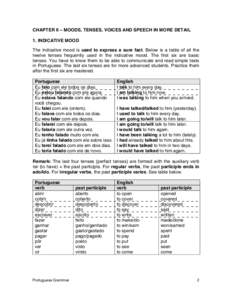 CHAPTER II – MOODS, TENSES, VOICES AND SPEECH IN MORE DETAIL 1. INDICATIVE MOOD The indicative mood is used to express a sure fact. Below is a table of all the twelve tenses frequently used in the indicative mood. The 