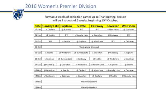 2016	Women’s	Premier	Division Format:	3	weeks	of	exhibition	games	up	to	Thanksgiving.	Season	 will	be	2	rounds	of	5	weeks,	beginning	15th October. Date Burnaby	Lake Capilano  Seattle