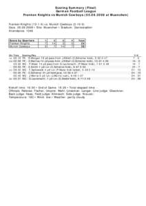 Scoring Summary (Final) German Football League Franken Knights vs Munich Cowboys[removed]at Muenchen)