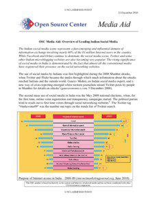 Overview of Leading Indian Social Media