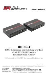 Model HHD264 HDMI Over LAN