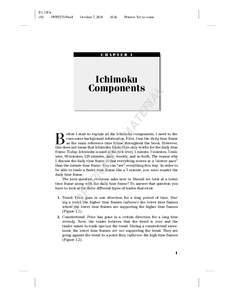 TradeStation / Support and resistance / Futures contract / Tenkan / Finance / Ichimoku Kinkō Hyō / Technical analysis software / Financial economics