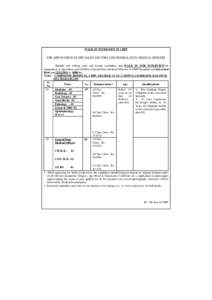 WALK-IN INTERVIEW IN CRPF FOR APPOINTMENT OF SPECIALIST DOCTORS AND GENERAL DUTY MEDICAL OFFICERS Suitable and willing male and female candidates may WALK IN FOR INTERVIEW for engagement as Specialists and GDMOs (General