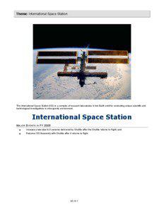 Theme: International Space Station  The International Space Station (ISS) is a complex of research laboratories in low Earth orbit for conducting unique scientific and