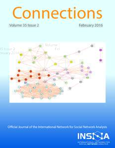 Social networks / Vladimir Batagelj / Balance theory / Anuka Ferligoj / Network science / Social network / Mathematical sociology / International Network for Social Network Analysis