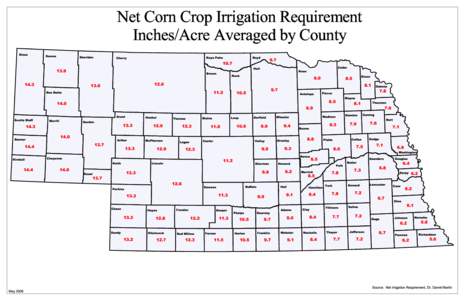 Net Corn Crop Irrigation Requirement Inches/Acre Averaged by County Sioux Dawes