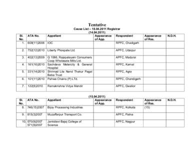 Tentative Cause List – [removed]Registrar[removed]Appearance Respondent of App. RPFC, Chadigarh