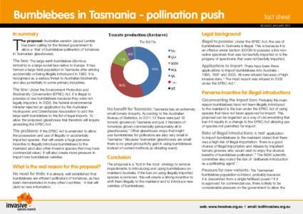 Bumblebees in Tasmania - pollination push  fact sheet RELEASED JANUARY[removed]In summary