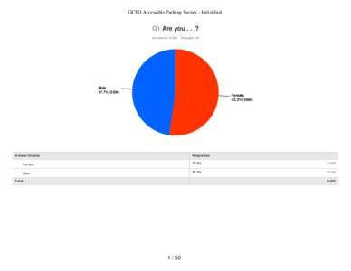 SurveyMonkey Analyze - Export