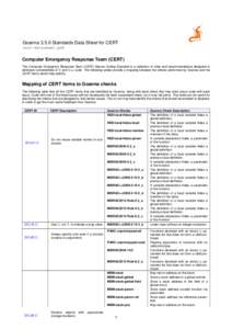 Goanna[removed]Standards Data Sheet for CERT cert-datasheet.pdf Computer Emergency Response Team (CERT) The Computer Emergency Response Team (CERT) Secure Coding Standard is a collection of rules and recommendations design
