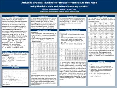 Jackknife empirical likelihood for the accelerated failure time model using Kendall’s rank and Gehan estimating equation Maxime Bouadoumou and Dr. Yichuan Zhao Department of Mathematics and Statistics, Georgia State Un