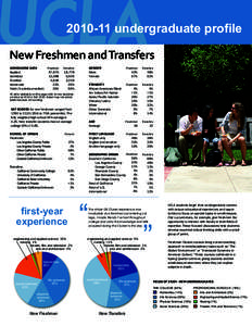 undergraduate profile New Freshmen and Transfers Freshmen Transfers