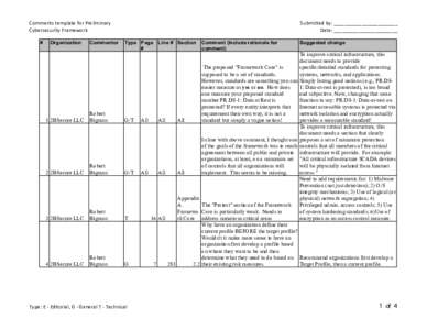 Comments template for Preliminary Cybersecurity Framework # Organization