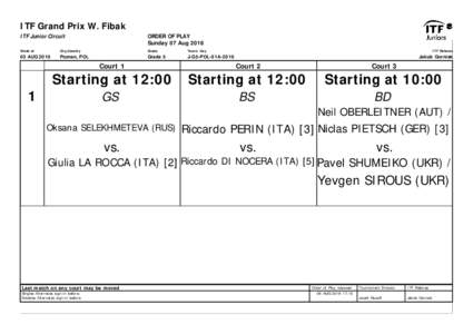 ITF Grand Prix W. Fibak ITF Junior Circuit ORDER OF PLAY Sunday 07 Aug 2016