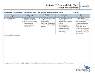 Indicator 7: Preschool Skills (Early OSDE-SES Childhood Outcomes) Component 1: Participation in Completion of Early Child Outcome Summary Forms (COSFs)  