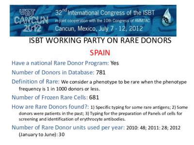 ISBT WORKING PARTY ON RARE DONORS SPAIN Have a national Rare Donor Program: Yes Number of Donors in Database: 781 Definition of Rare: We consider a phenotype to be rare when the phenotype frequency is 1 in 1000 donors or