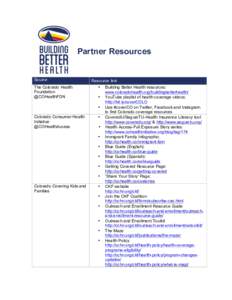Partner Resources  Source The Colorado Health Foundation @COHealthFDN
