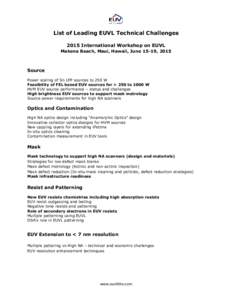 List of Leading EUVL Technical Challenges 2015 International Workshop on EUVL Makena Beach, Maui, Hawaii, June 15-19, 2015 Source Power scaling of Sn LPP sources to 250 W